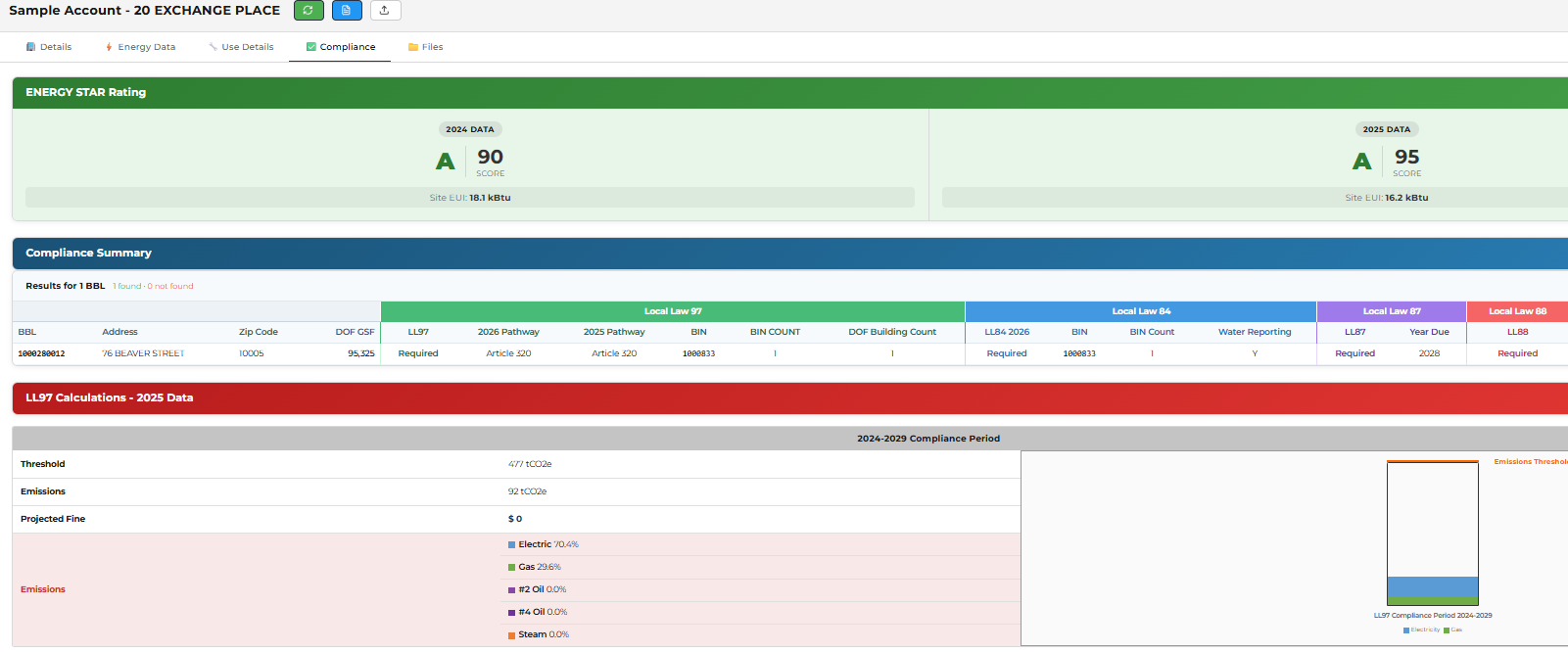 EnergiDash ESPM benchmarking report dashboard showing year-over-year energy data